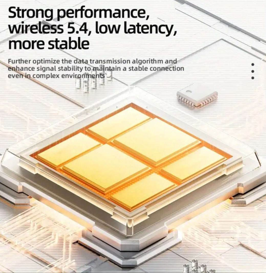 [Wireless Headset Earbuds] WoSD 2025 New TWS Wireless Headset Earbuds