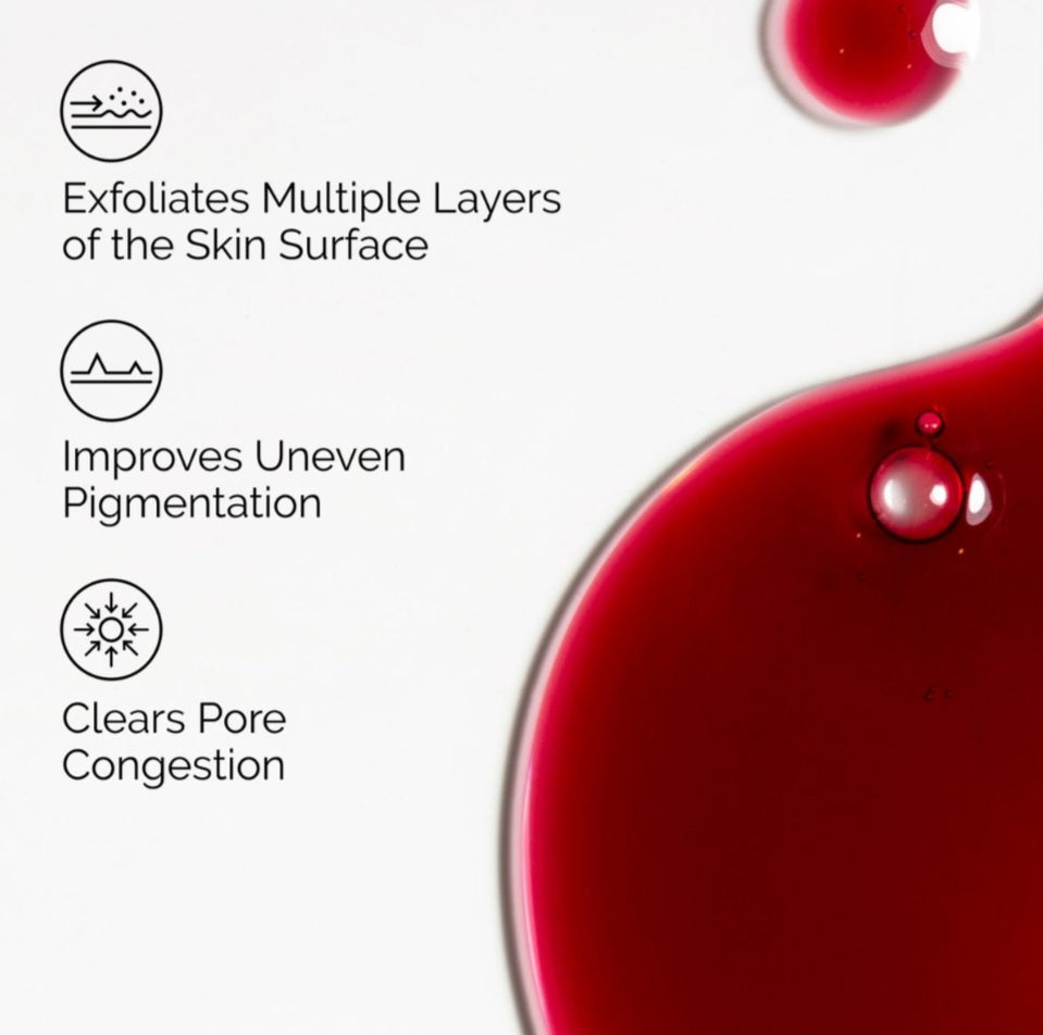 THE ORDINARY AHA + BHA Resurfacing + Exfoliating Peeling Solution