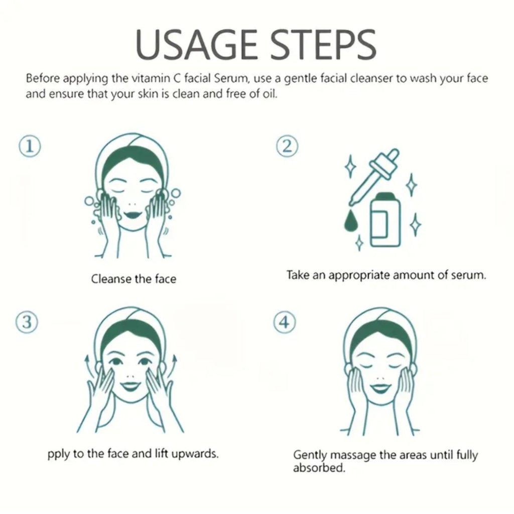 3pcs SEYHZE Vitamin C, Collagen Boosting Serum + Hyaluronic Acid & Peptide Facial with Brightening Complex(60ml)