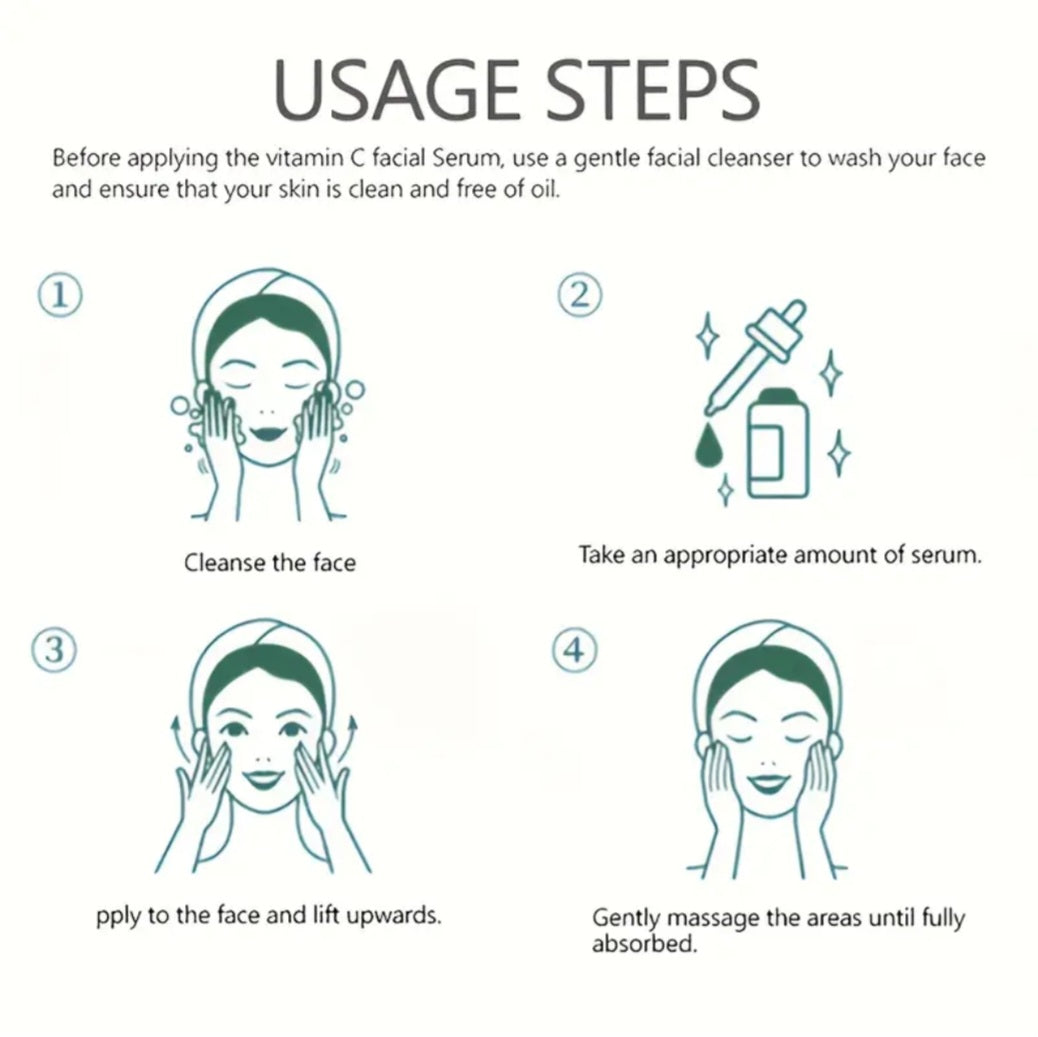 3pcs SEYHZE Vitamin C, Collagen Boosting Serum + Hyaluronic Acid & Peptide Facial with Brightening Complex(60ml)