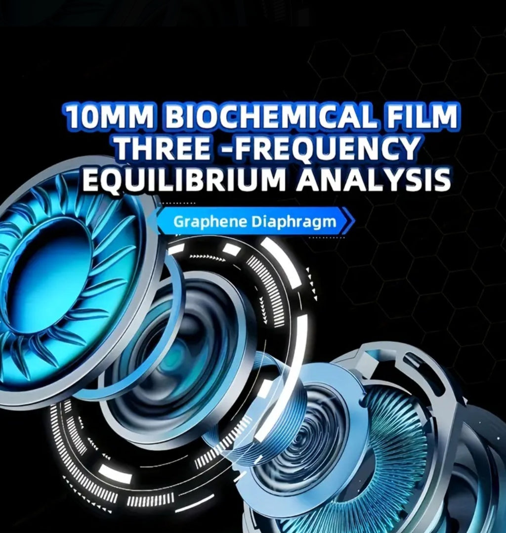 Lenovo GM2 PRO Wireless earphones